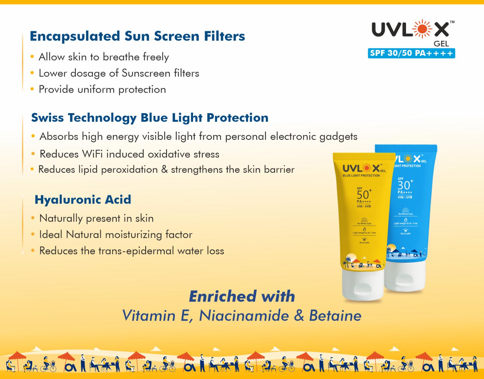 UVLOX SPF 30 & 50